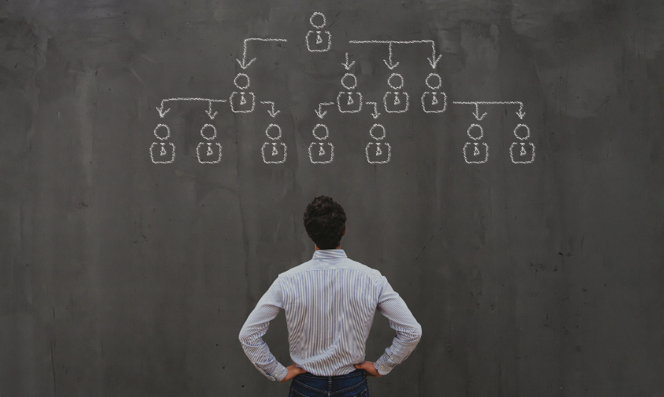 Structuring Local RA Outsourcing Projects the Right Way